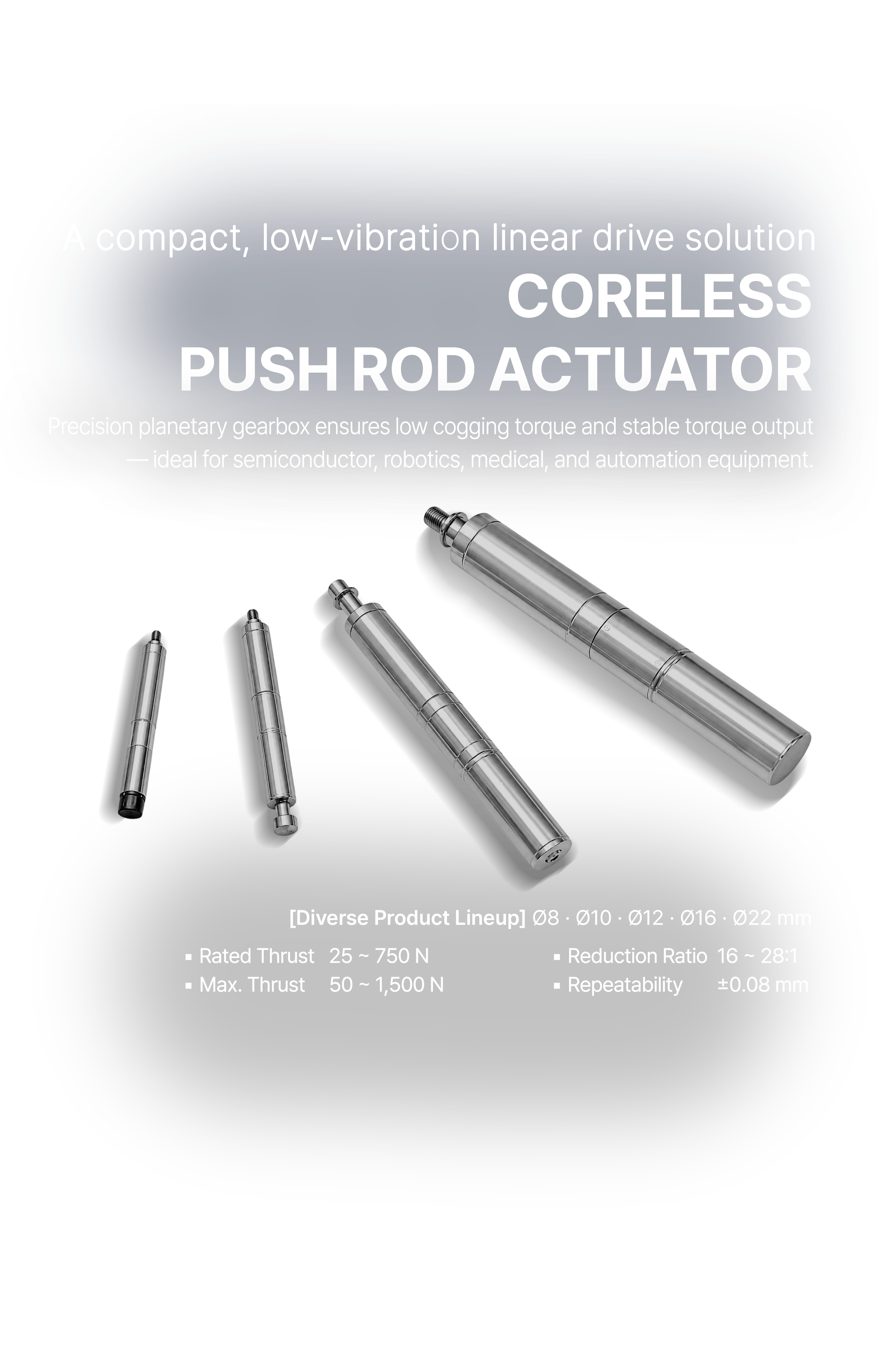 Coreless Push Rod Actuator