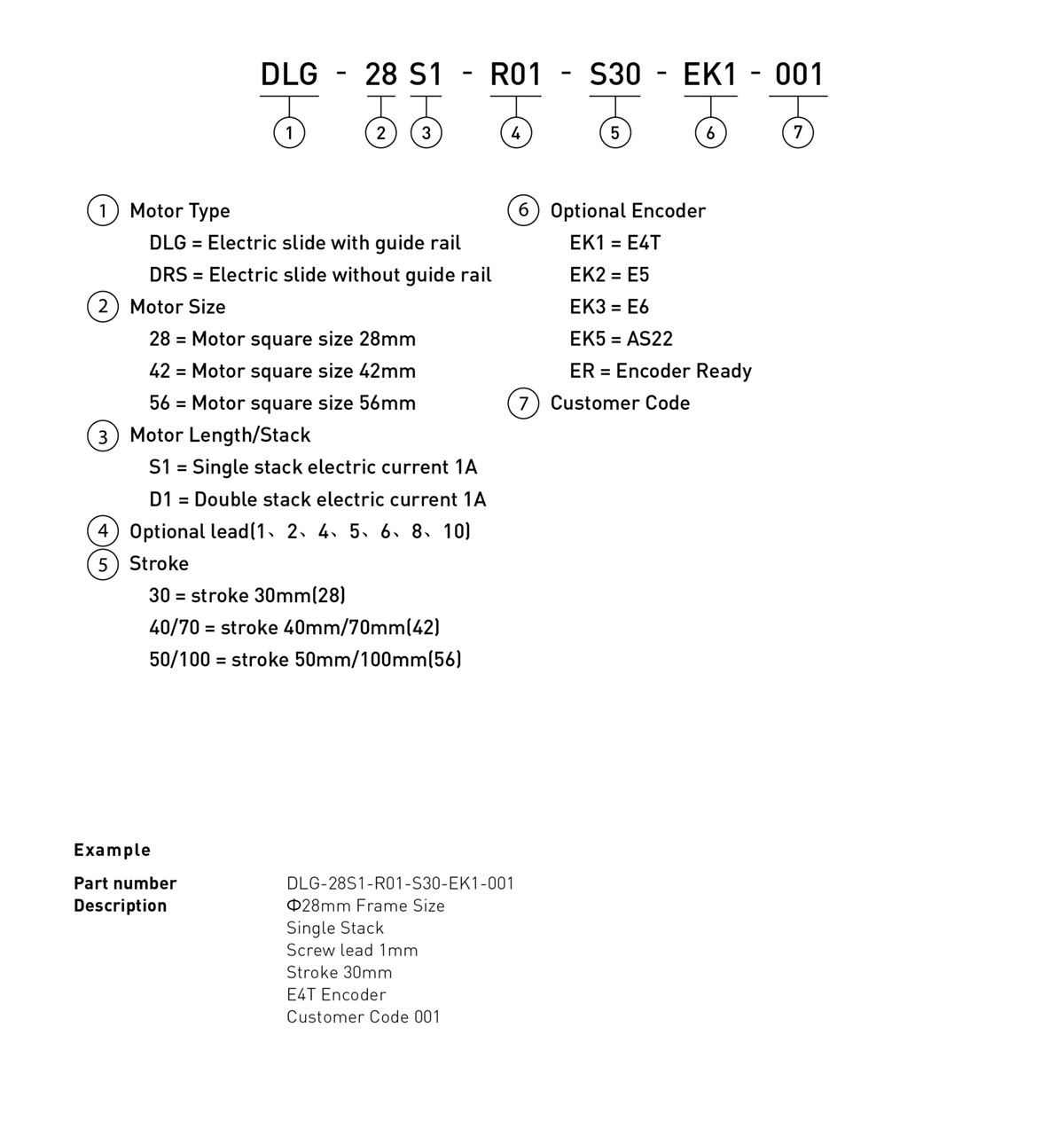 Part Number Construction 2