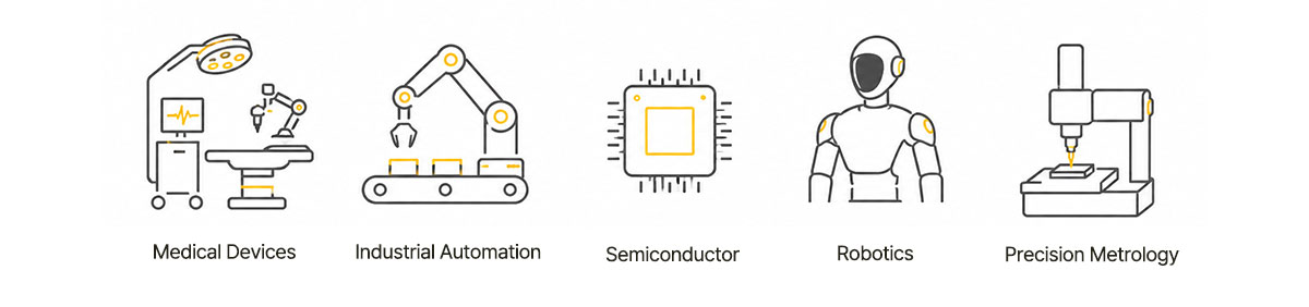 Precision ball screw applications